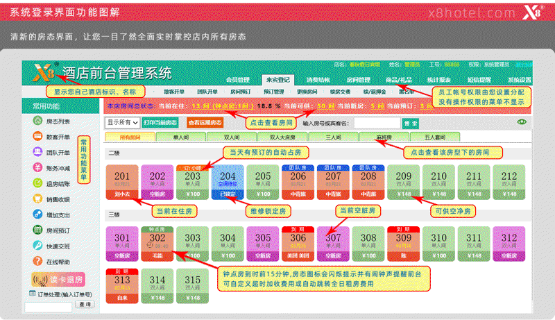 酒店托管新模式:如何让资源焕发出全新活力?