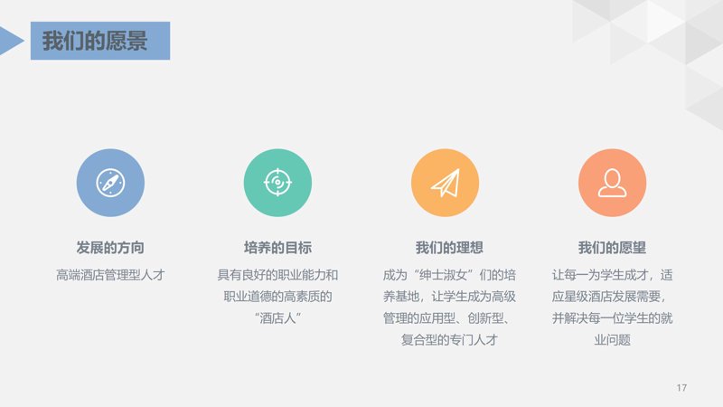 连锁酒店管理：趋势与挑战并存